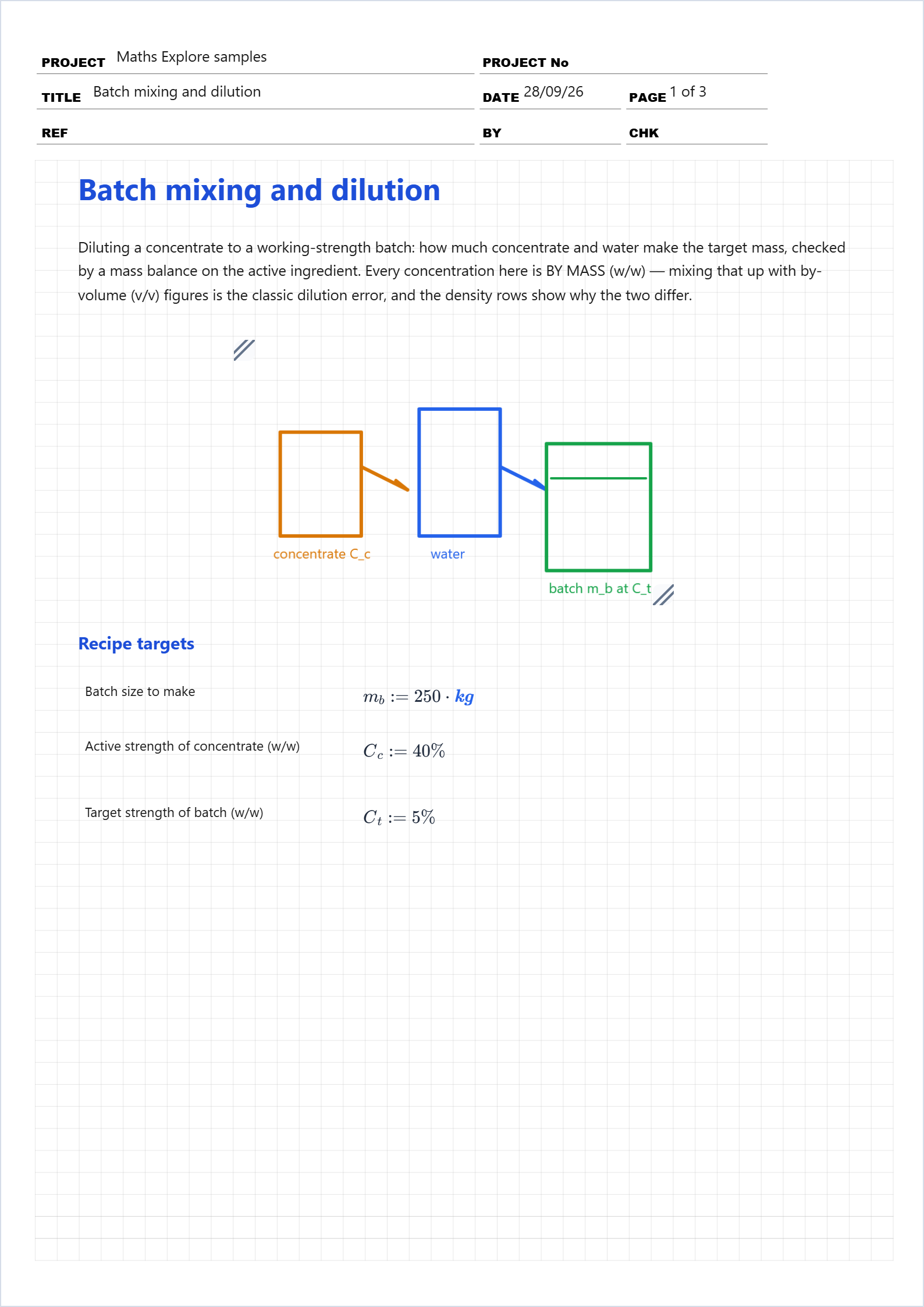 First page of the Batch mixing and dilution worked example in Maths Explore